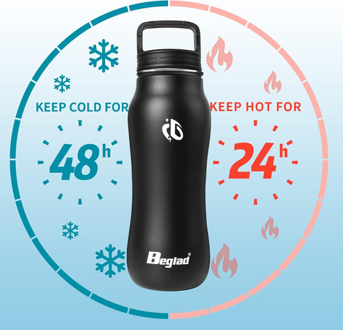 Botella De Agua De Metal De 32 Oz Thermos, Botellas De ...