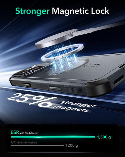 Funda De Teléfono Esr Para iPhone 16 Pro Con Soporte De 7 M Drop Protect Gr