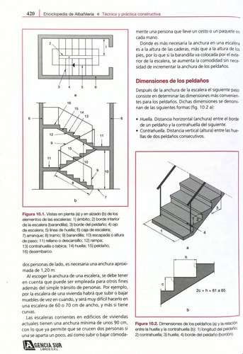 Enciclopedia De Albañilería, Materiales, Planos, Practica