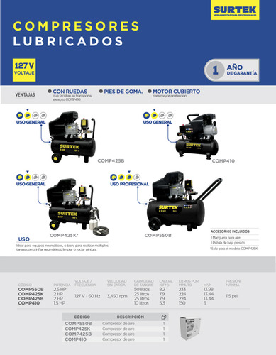 Compresor De Aire Eléctrico Lubricado 25l, 2hp, 127v Surtek