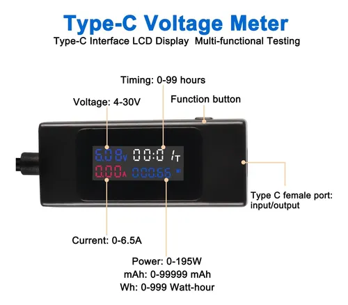 Xmsjsiy Usb C Voltador De Voltaje Tipo C Voltaje C Y Medidor