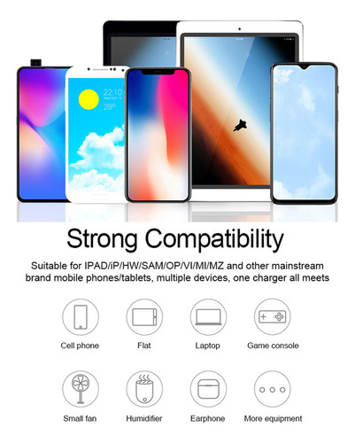 Recargador Usb Pd Qc3.0 Compact Relife