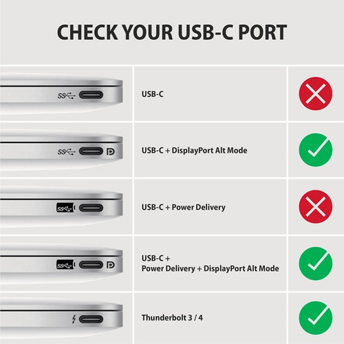 Hub Usb C 4 En 1 Hdmi 4k Ethernet Usb 3.0 Pd100w Tripplite