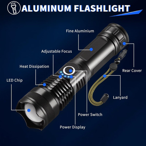Paquete De 3 Linternas Recargables De Alto Lumen De 990000 L