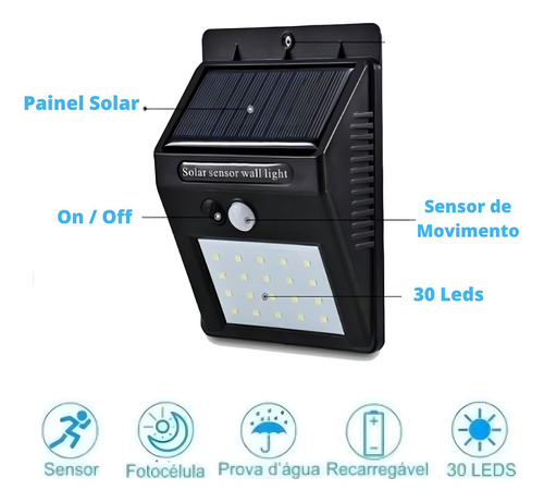 Luminária De Parede Com Sensor Led 55w Movimento De Presença