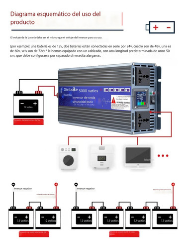 Inversor De Onda Senoidal Modificada 24v A 110v 7000w (pico)