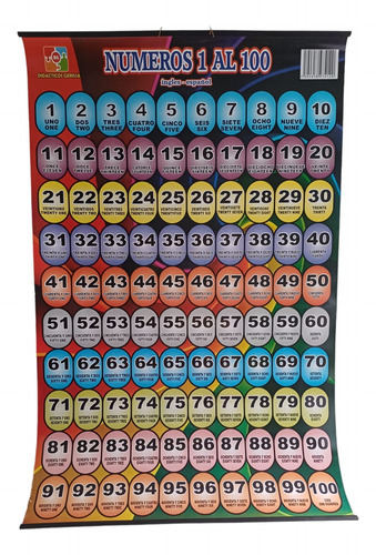 Material Didactico Poster Numeros Grande Educativo