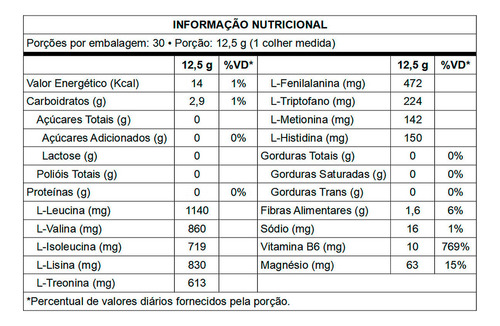 Aminolift Essential Nutrition Sabor Tangerina 375g