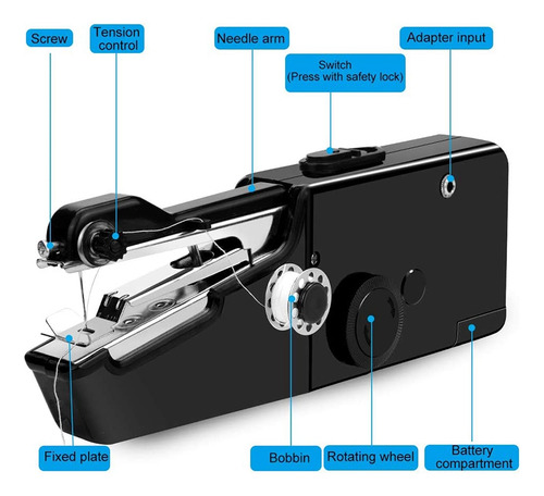 Kit De Máquina De Coser Usb Eléctrica Hheld Mini Inalámbrico
