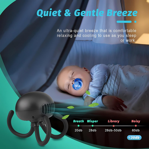 Ventilador Portátil Recargable Para Cochecito Con Clip Flexi
