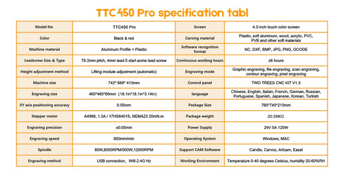 Máquina De Grabado Cnc Twotrees Ttc450 Pro Y Rodillo