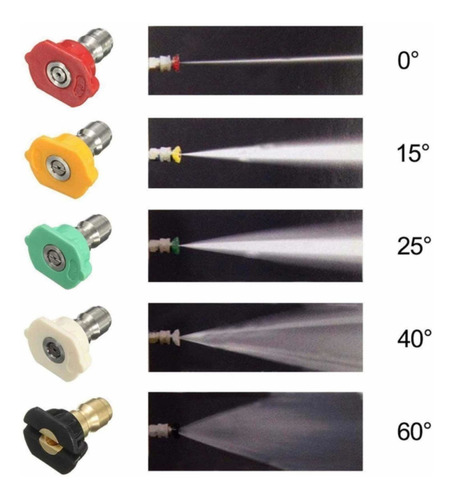 Imagen 3 de 3 de Envase Para Jabón De Hidrojet