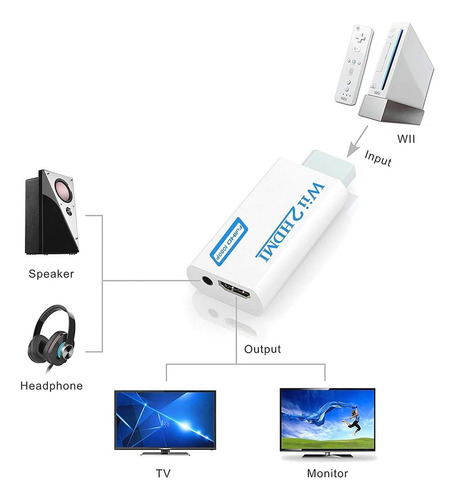 Wii A Hdmi Tizopo Converter, Wii Hdmi Adapter, Output...