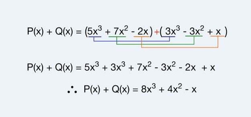 Imagen 7 de 7 de Clases Matemática Análisis Álgebra. Secundario Ingresos Cbc