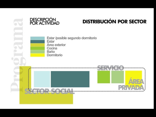 Casa Container Contenedor Vivienda Y Casa Steel Framing Desde