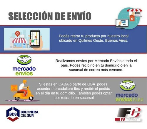 Imagen 2 de 4 de Fischer Ms Express 290ml Pega Rellena Sella Cartucho 305gr