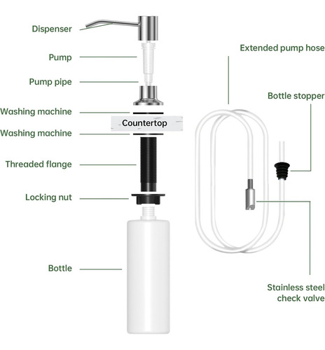 Despachador De Jabon Liquido Rellenable Inoxidable Mesa 360°