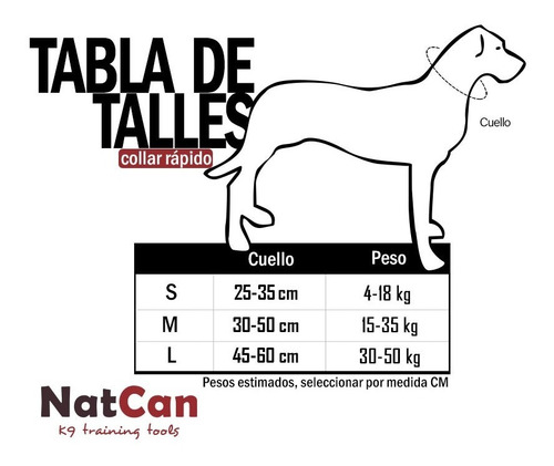 Combo Pretal Anti Tirones + Link + Collar + Correa 2m Perro