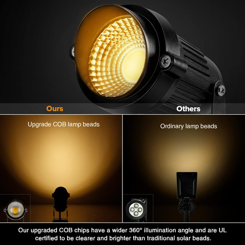 Lemonbest Luces De Paisaje 5 W 110 V Impermeable Ip.