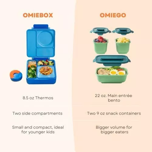 OmieBox Bento - Fiambrera con termo aislante para niños.