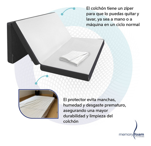 Pack Colchón Matrimonial Plegable + Protector De Colchón Blanco Liso Matrimonial
