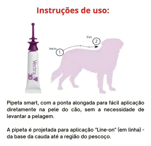 Antipulgas Ceva Vectra 3d Cães De 10 A 25 Kg 3 Pipetas Violeta