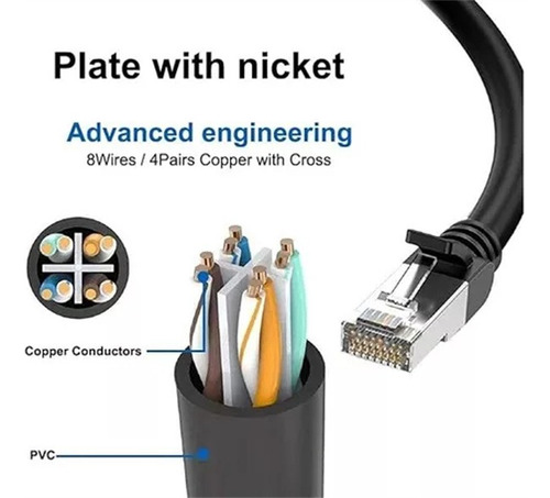 Divisor De Red Ethernet Lan / Extensor Rj45 1 A 3 Puertos