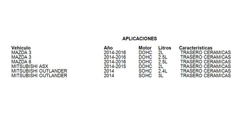 Balatas Trasero Mazda 6 2014