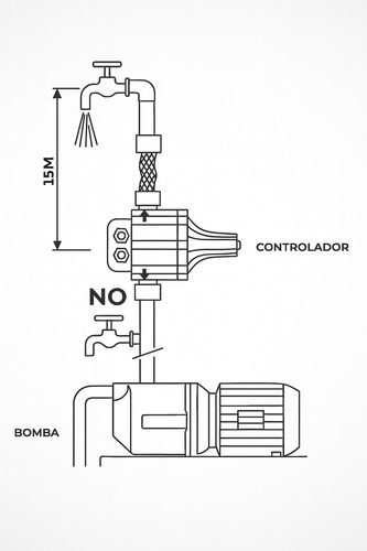 Kit Bomba De Agua 1 Hp 220v + Controlador Presion Electrico