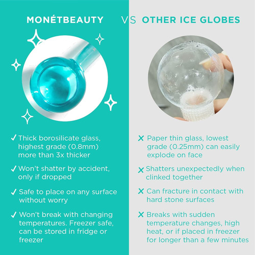 Globos De Hielo Faciales Reduce Hinchazón, Mejora Complexión