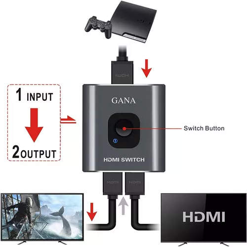 Switch Hdmi 1 Entrada 2 Salida Bidireccional – TJ ELECTRONICA, Electronica  en general