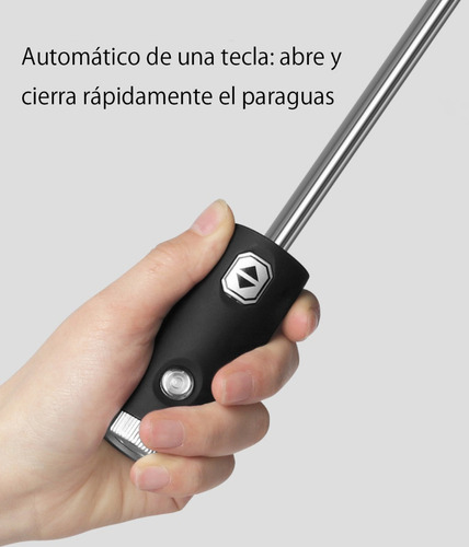Guarda-chuva Invertido De Ten Bone Torch Com Proteção Uv