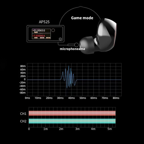 Auriculares Bluetooth V5.2 Auriculares Inalámbricos 60 Horas