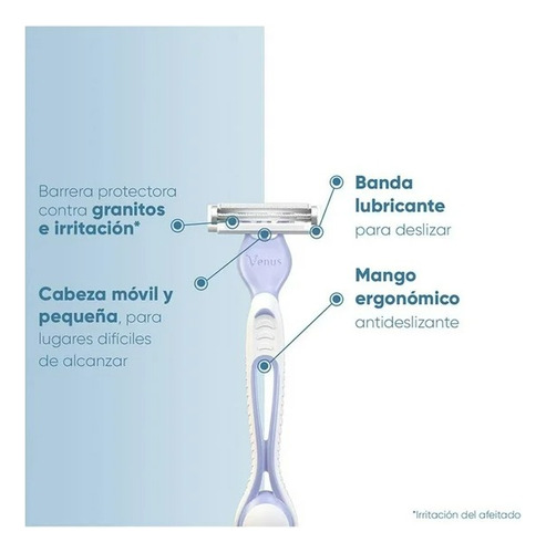 Rastrillo Gillette Venus Íntima Para Mujer Para Depilar.