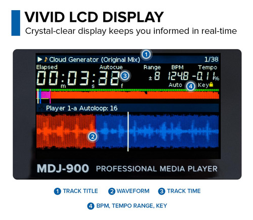 Reproductor Multimedia Gemini Sound Mdj-900 Profesional