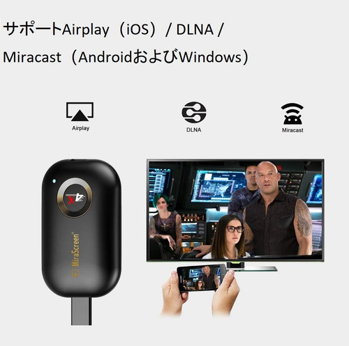 Receptor De Pantalla Inalámbrico Hdmi Smartsee 5g Wifi 4k 10