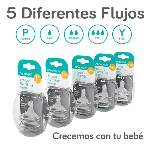 Nanobébé Biberón De Silicona Anti-cólicos 270ml/9oz 0m+ 3pz