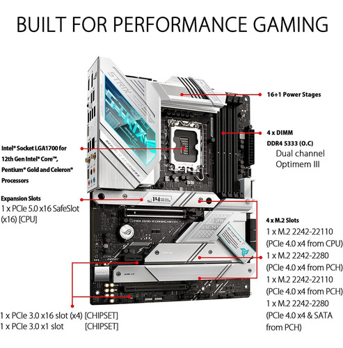 Asus Rog Strix Z690-a Gaming Wifi D4 Lga1700(intel® 12th ...