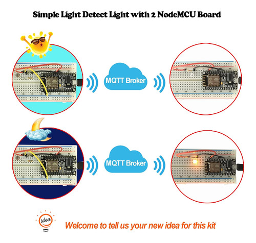 Esp8266 Nodemcu Iot Starter Kit Con Módulo Serie De Código A