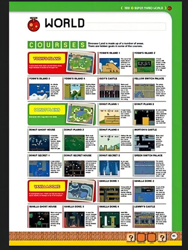 Super Mario Bros Encyclopedia The Official Guide