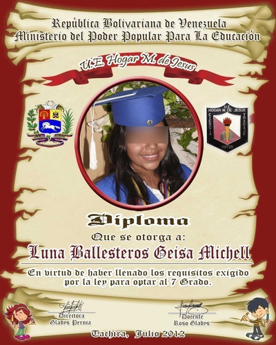 Kit Imprimible 120  Diplomas Escolares | Editables Psd