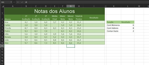 Imagem 4 de 10 de Curso Básico Ms Excel + Pacote De Planilhas
