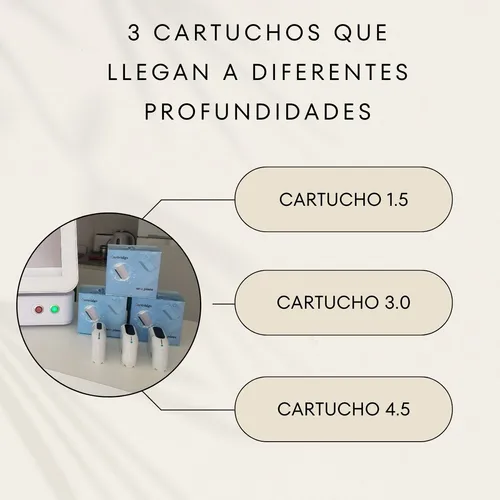 Alquiler Aparatologia Hifu 8d Adss Lifting Sin Cirugia