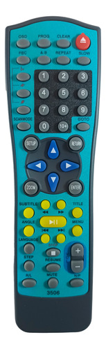 Control Remoto P/ Dvd Eltec