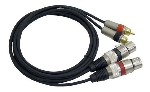 Pyle Pprc-x05 Dual 5 Pies. Cable De Enlace De Audio Profesio