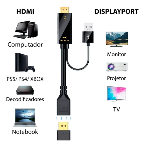 Adaptador Hdmi Com Usb 2.0 Para Displayport 4k Full Hd 1080p