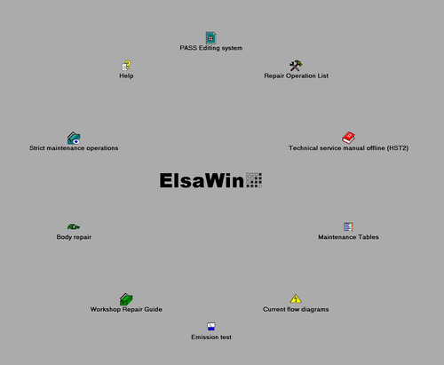 Elsawin 2018 Vw/seat/audi/skoda 