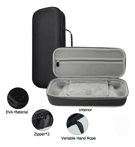 Funda De Viaje 3 En 1 Para Playstation Portal Y Protector 9h