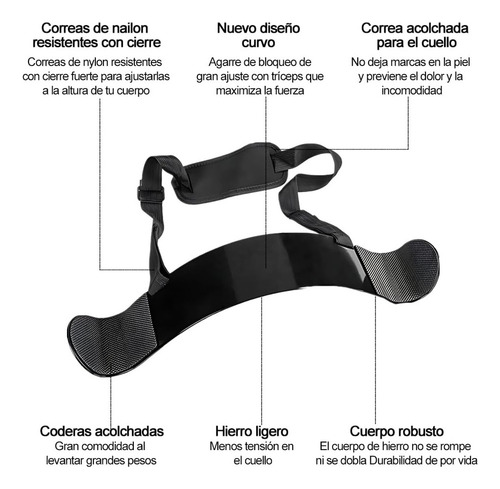 Qi Arm Blaster Bíceps Soporte Pesas Gym Aislador De Brazo