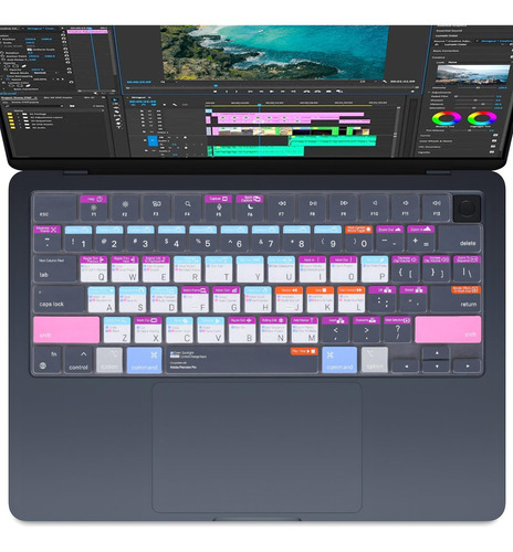 Cubierta De Teclado Con Guía De Acceso Directo De Adobe Prem
